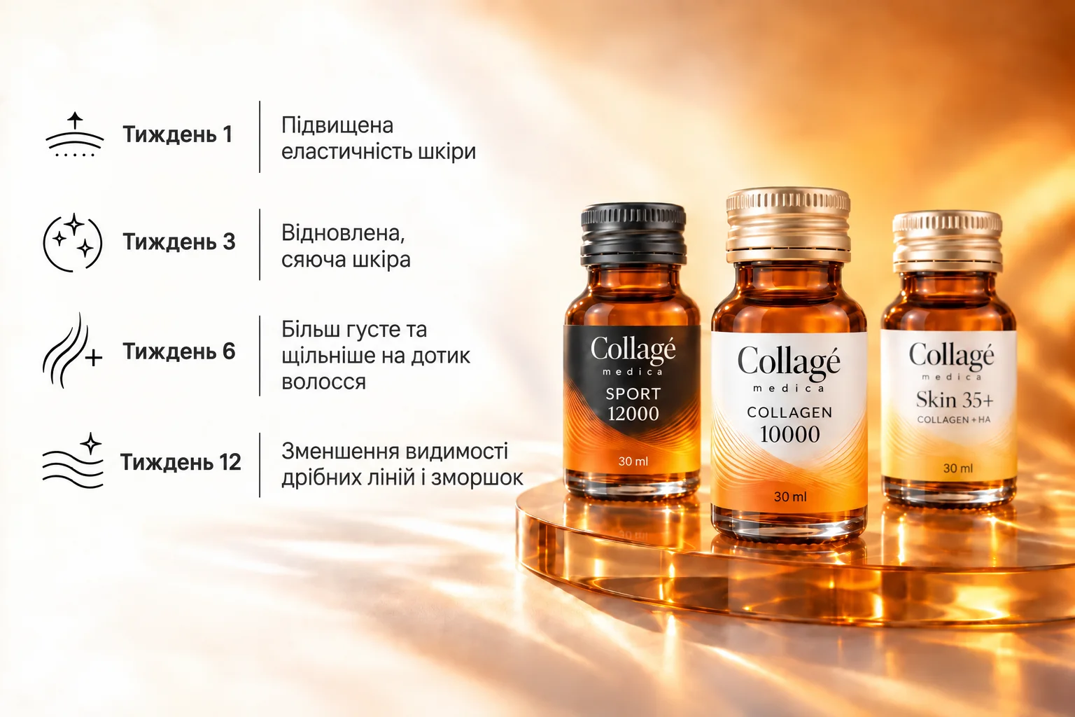 Колекція шотів Collagé medica та етапи щоденної турботи